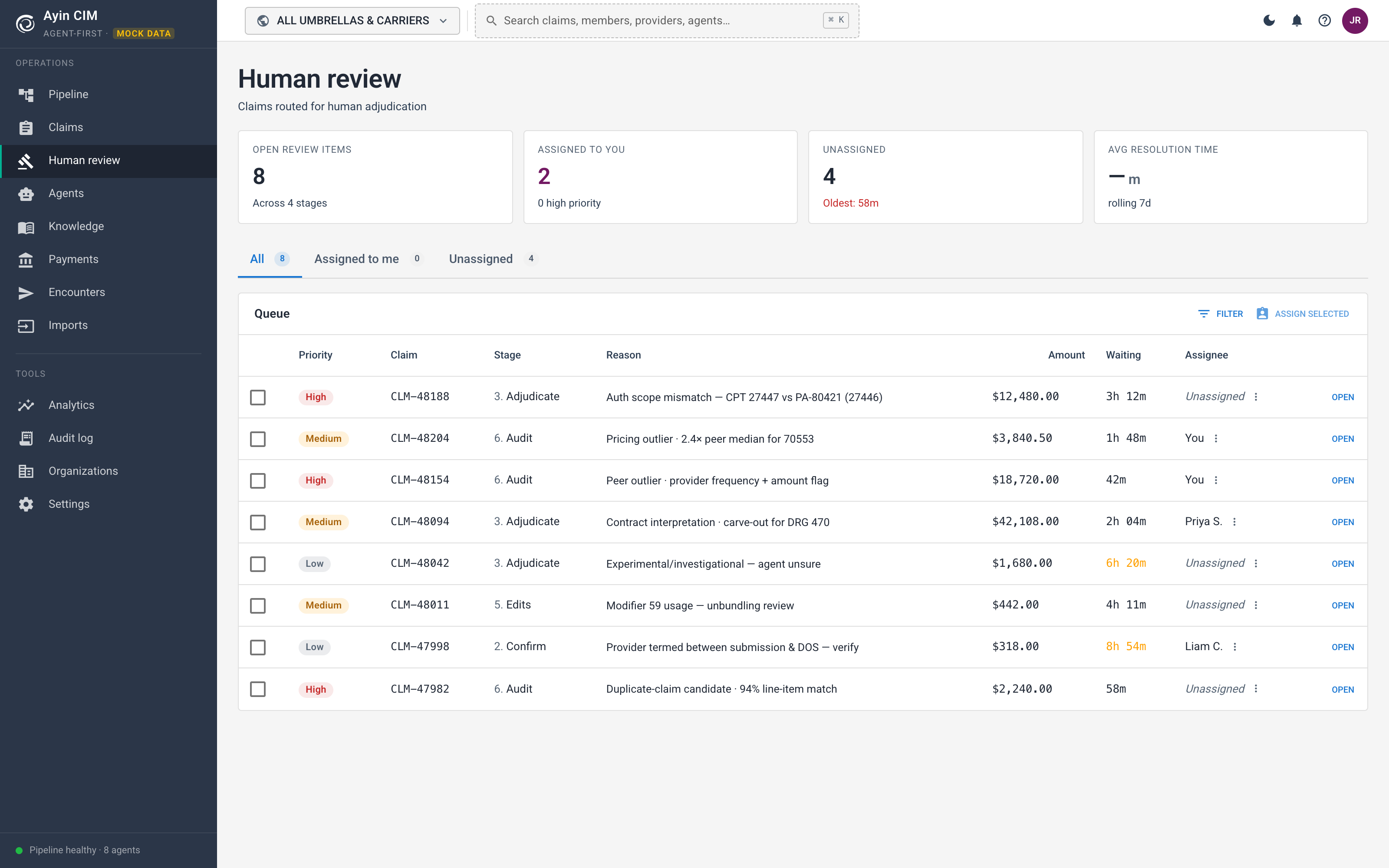 Human review queue for AI-flagged claims